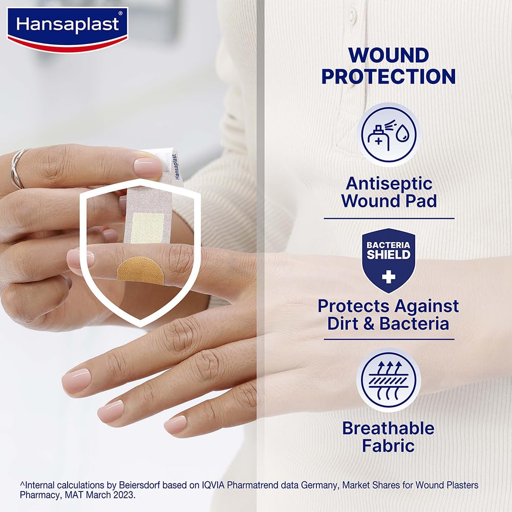 Hansaplast Regular Bandages – 100 Pcs