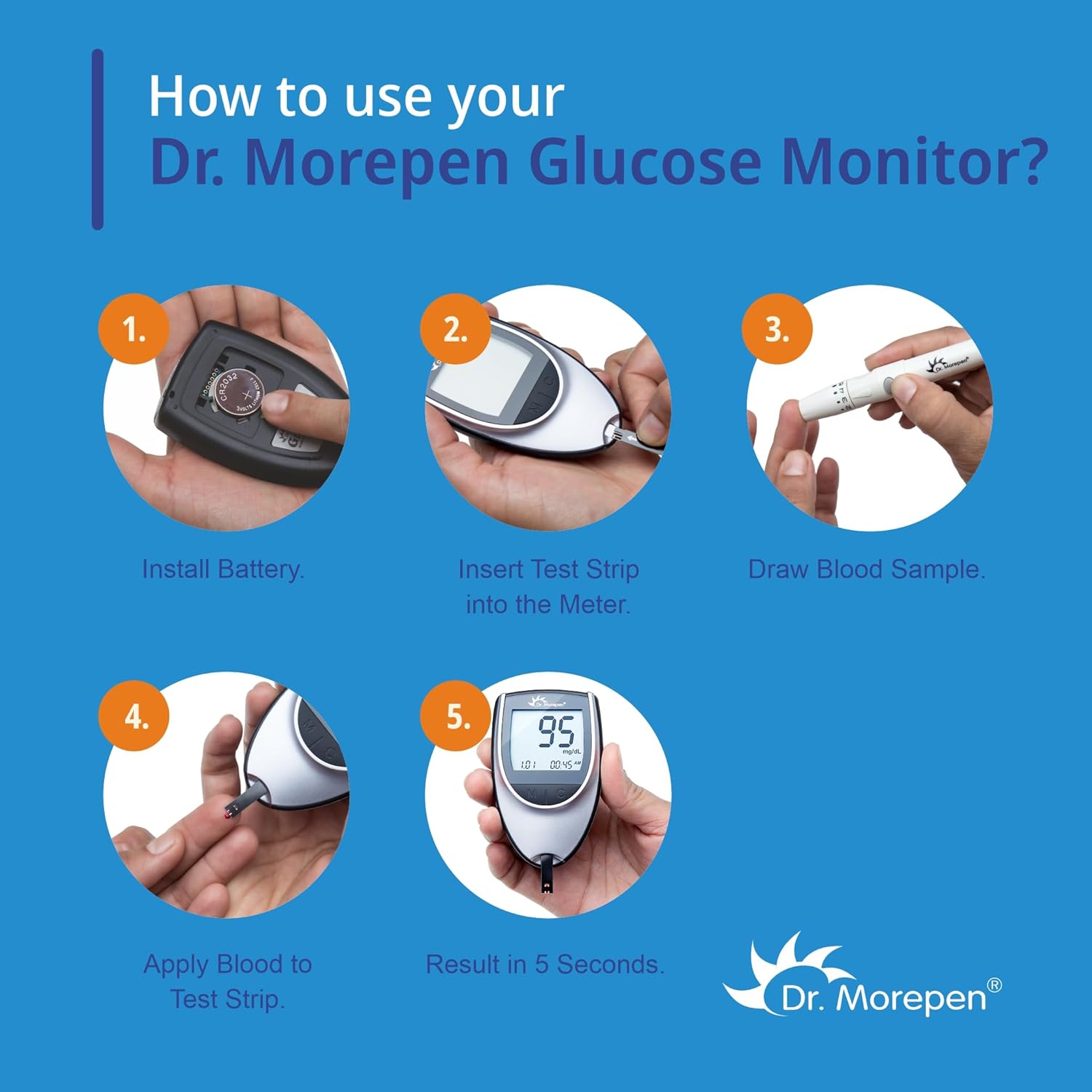 Dr. Morepen BG-03 Glucometer with 25 Test Strips