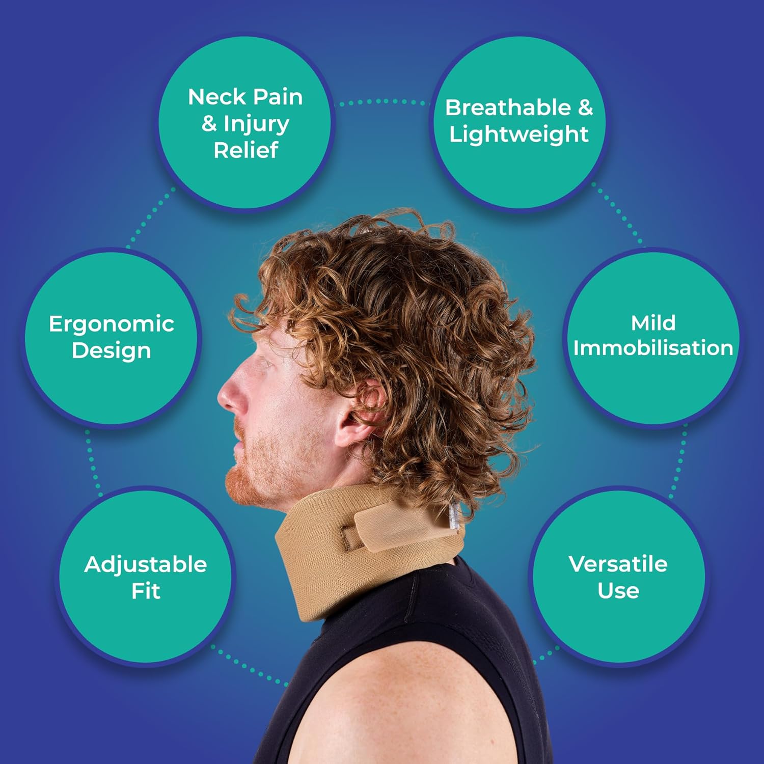 Oppo Cervical Collar Soft - Comfortable Neck Support